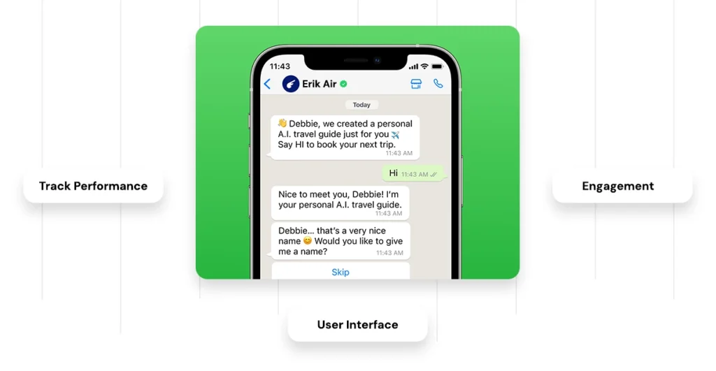 Waplify dashboard overview