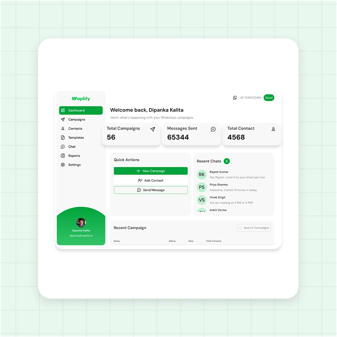 Waplify dashboard operations overview