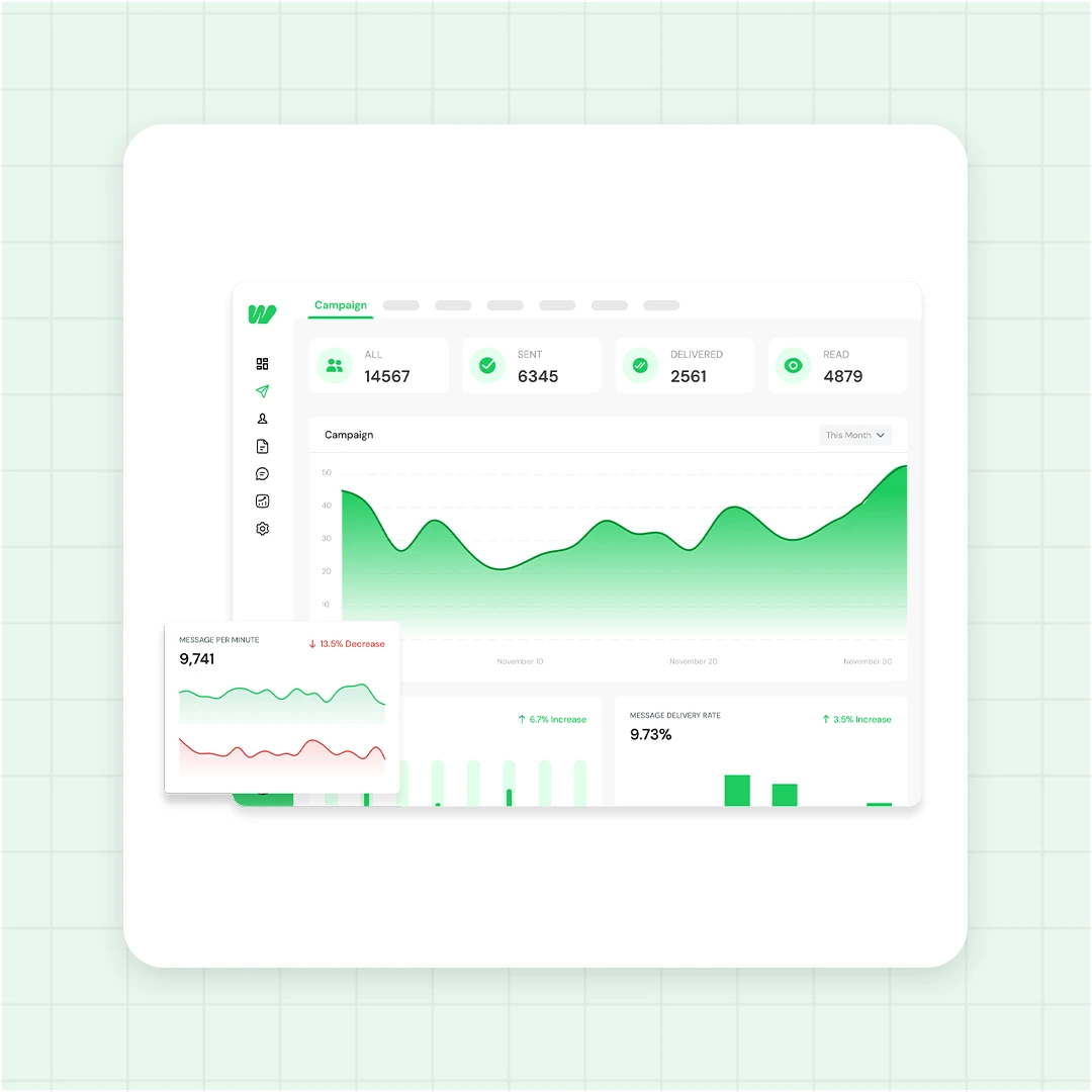 Waplify campaign builder
