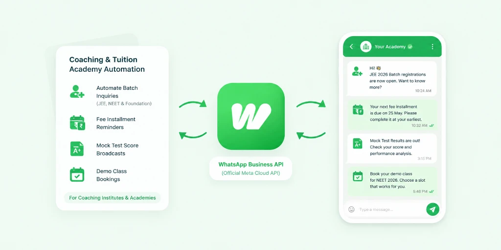WhatsApp Automation and Batch Management for Coaching Institutes & Academies