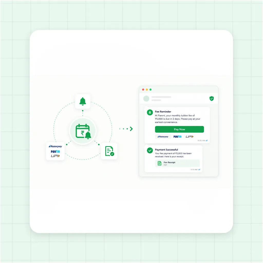 Automated Monthly Tuition Fee Reminders and Digital Receipts Flow